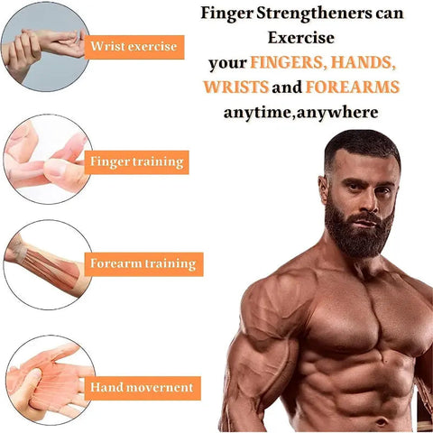Pack Of 2 High-Quality Silicone Finger Trainer Comfortable And Easy Grip Hand Strengthener ANB94