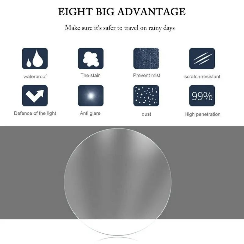 Pack Of 4 Pairs Car Anti-Water Mist Film The Perfect Solution For Clear And Rainproof Rearview Mirrors ANB94