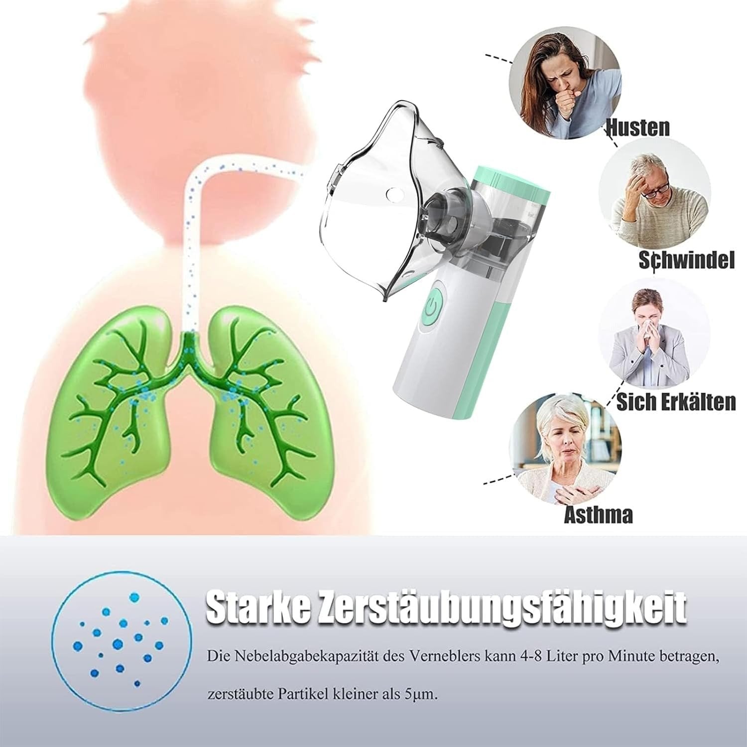 Portable Nebulizer for Adults and Children